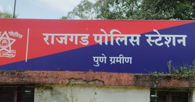 नसरापूरमध्ये सराफा दुकानातून ६२ हजारांच्या सोन्याच्या चमक्या लंपास; पाच महिलांविरोधात गुन्हा दाखल